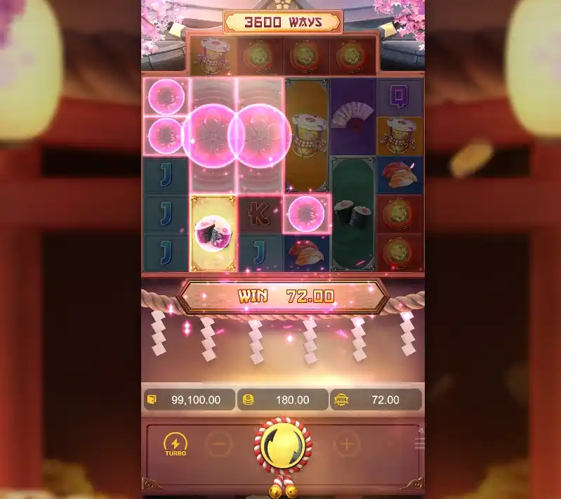 Apa Itu Lucky Neko dari PG Soft