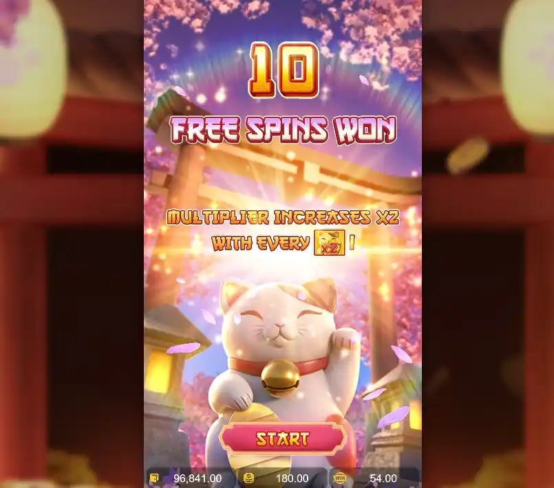 Mekanik dan Fitur Khusus Lucky Neko