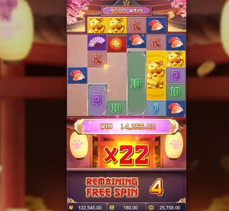 Statistik dan Peringkat Lucky Neko